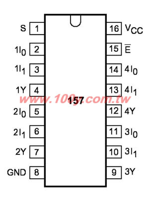 勝特力材料有限公司