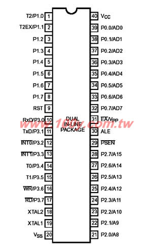 Centenary Materials Co., Ltd.