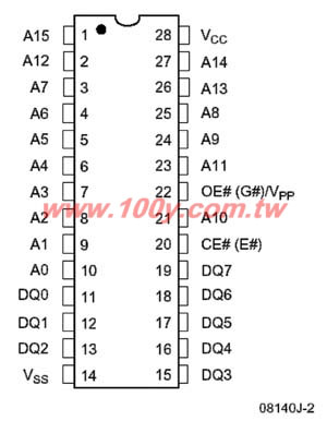 512 Kilobit (64 K x 8-Bit) CMOS EPROM - 17174 Product Image