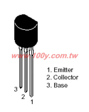 Centenary Materials Co., Ltd.