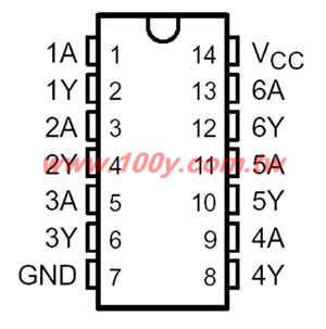 HEX INVERTER BUFFERS/DRIVERS WITH OPEN-COLLECTOR HIGH-VOLTAGE OUTPUTS