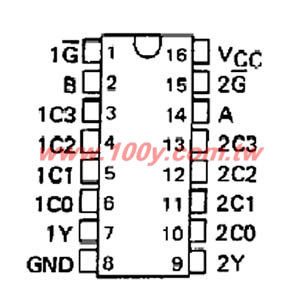 CDIP-16P
