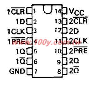 Dual D-type Positive-Edge-Triggered Flip-Flops With Preset And Clear