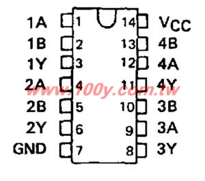 Quadruple 2-Input Exclusive-OR Gate