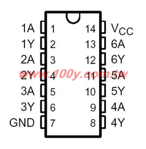 Centenary Materials Co., Ltd.