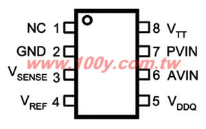 DDR Termination Regulator - 17404 Product Image