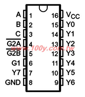 Centenary Materials Co., Ltd.