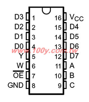 1-OF-8 DATA CDIP-16P