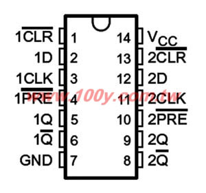 Centenary Materials Co., Ltd.