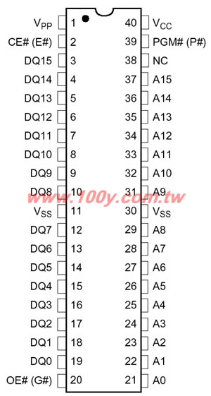 Centenary Materials Co., Ltd.