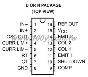 Regulating Pulse Width Modulator - 4971 Product Image
