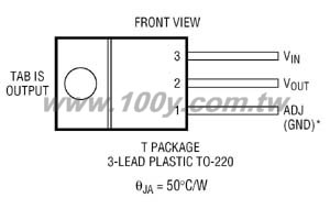 LDO REG FIXED(1.5A Low Dropout Positive Regulators Adjustable and Fixed 3.3V,5V,12V) - 16251 Product Image