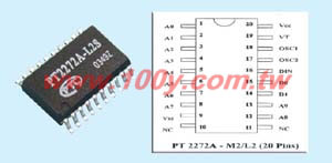 Remote Control Decoder