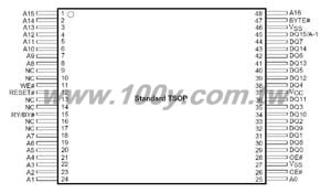 8M (Pb Free)