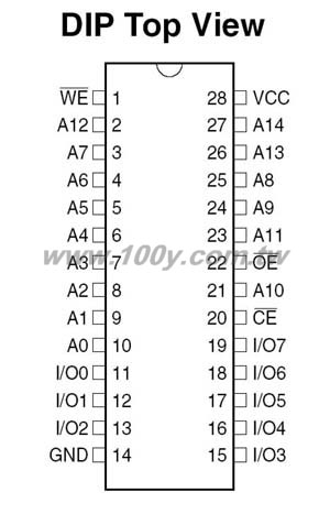 勝特力材料有限公司