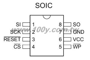 Centenary Materials Co., Ltd.