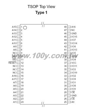 Centenary Materials Co., Ltd.