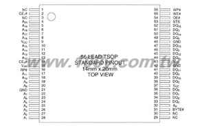 16M(x8/x16)FLASH MEMORY
