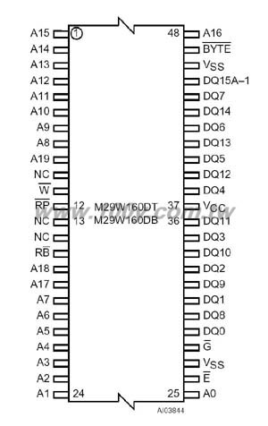 16 Mbit (2Mb x8 or 1Mb x16, Boot Block) 3V Supply Flash Memory - 18953 Product Image