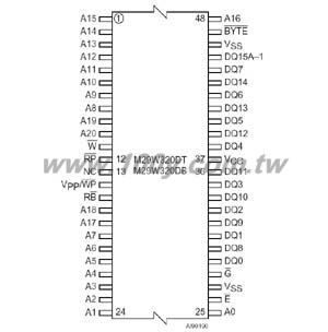 32 Mbit (4Mb x8 or 2Mb x16, Boot Block) 3V Supply Flash Memory - 18955 Product Image