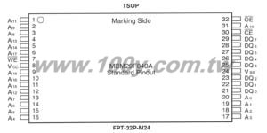 32P/TSOP