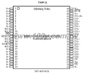 32M-BIT [4M x 8 / 2M x 16] SINGLE VOLTAGE 3V ONLY FLASH MEMORY