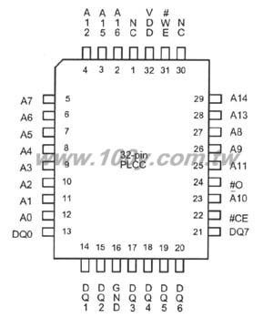 512K*8 CMOS flash memory - 17704 Product Image