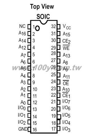 CY62128BLL-70SC