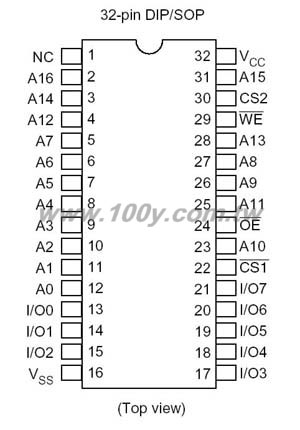 勝特力材料有限公司