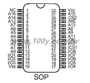 Centenary Materials Co., Ltd.