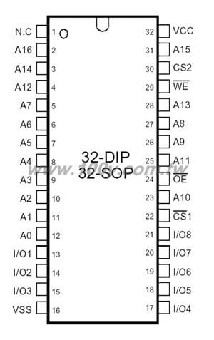 128K x8 bit Low Power CMOS Static RAM