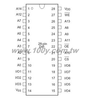 32*8 normal speed, very low power CMOS static RAM