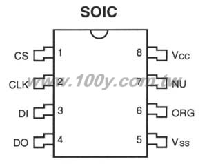 1K 2.5V Microwire Serial EEPROM - 18696 Product Image