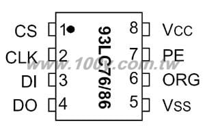 EEPROM (Pb Free)