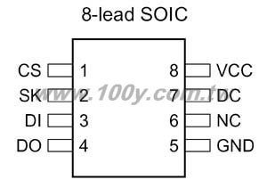 Centenary Materials Co., Ltd.