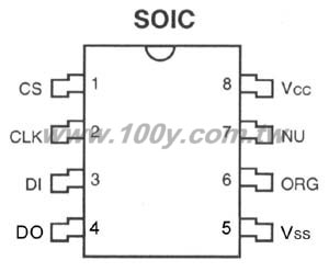 Centenary Materials Co., Ltd.