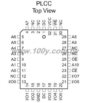 16K (2K x 8) PCMCIA Nonvolatile Attribute Memory