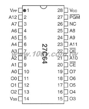 勝特力材料有限公司