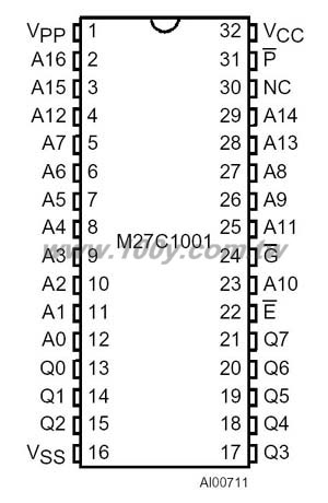 Centenary Materials Co., Ltd.