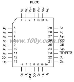 Centenary Materials Co., Ltd.