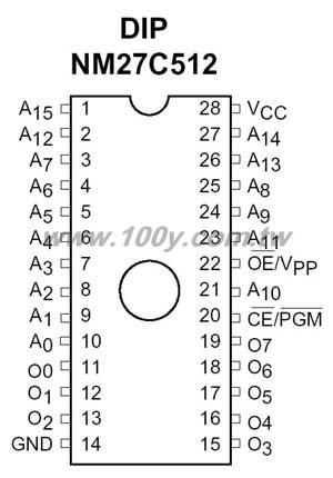 Centenary Materials Co., Ltd.