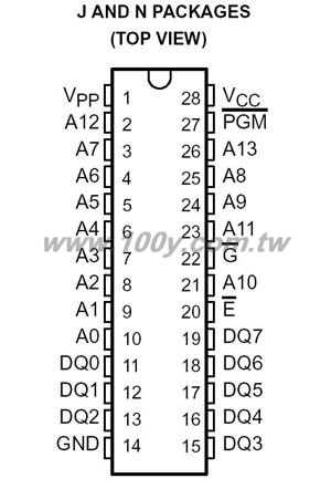 PROGRAMMABLE READ-ONLY MEMORY - 18677 Product Image