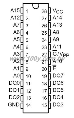 65536 By 8-Bit Programmable Read-Only Memorie - 3196 Product Image