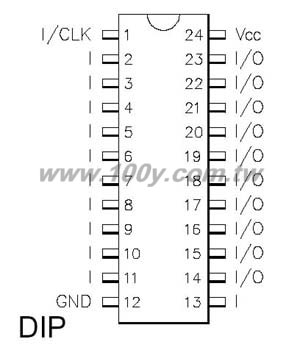24P/DIP