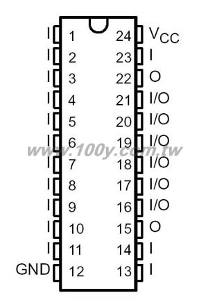 24P/DIP