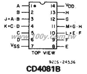 Centenary Materials Co., Ltd.