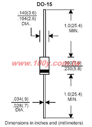 Centenary Materials Co., Ltd.