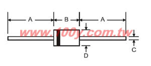 Centenary Materials Co., Ltd.