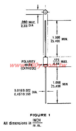 0.5W Zener Diode