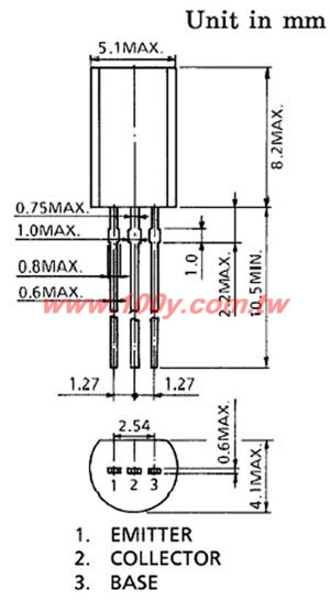 Centenary Materials Co., Ltd.
